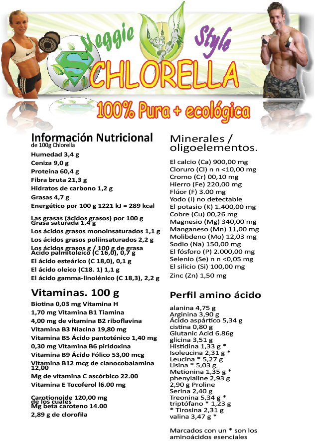 analitica-nutricional-chlorella