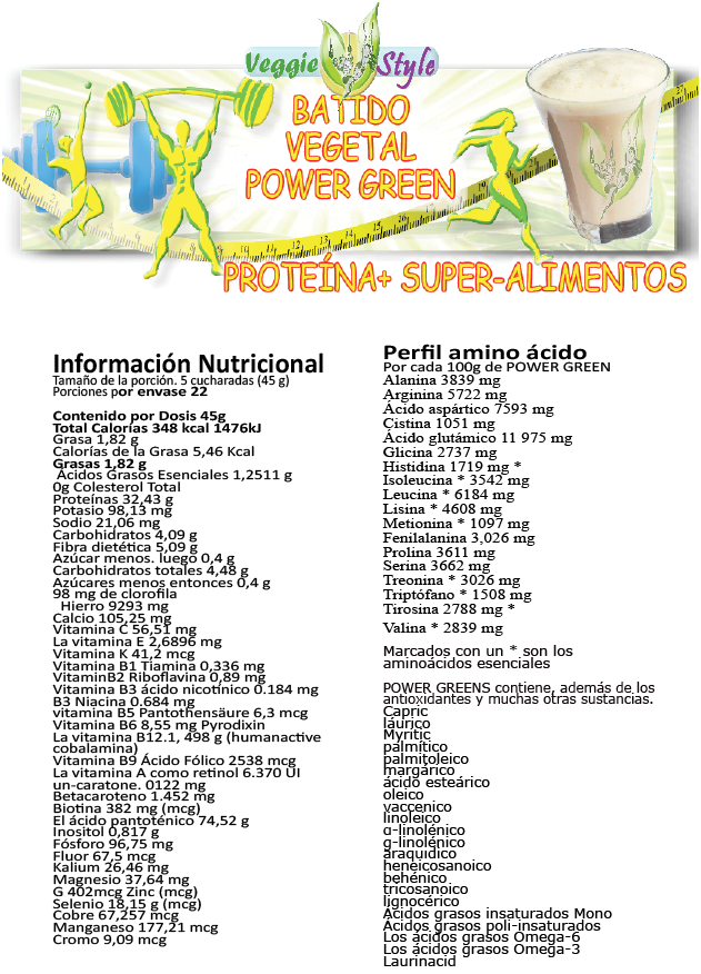 analitica-proteina-vegetalconsuperalimentos