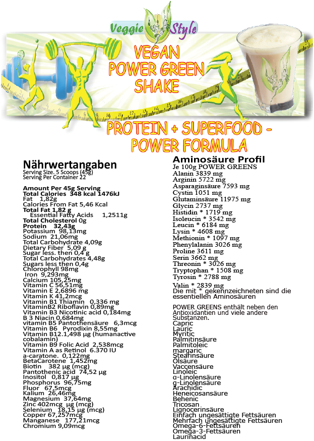 naehrwertanalyse-power-green-pflanzliches-protein-plus-superfood